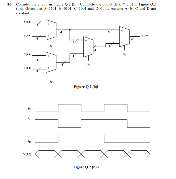 (b) Consider the circuit in Figure Q.2 (b)i. Complete the output data, Y[3:0] in Figure Q.2
(b)ii. Given that A=1101, B=0101, C=1001 and D=0111. Assume A, B, C and D are
constant.
A [3:0]
Y [3:0]
B [3:0]
So
C [3:0]
D [3:0]
Figure Q.2 (b)i
S2
So
Y [3:0]
Figure Q.2 (b)ii
