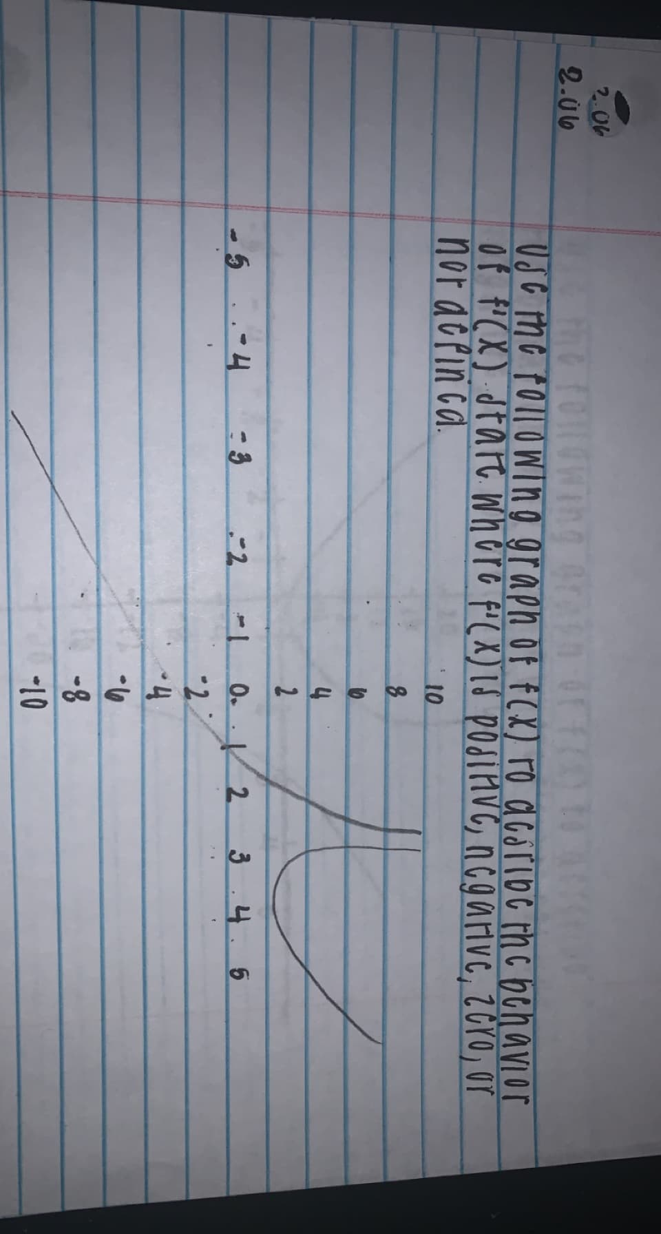 2.06
2.06
UJG mG fOllowing graph of fCX) ro aGorloc th c benhavior
of t(X) dtare whora fiCX) Ts PO8IAVG, negarivc, 2oro, Or
nor acPinca.
IMAIOLO
10
4
-2
0.
3 .나.5
2.
*10
