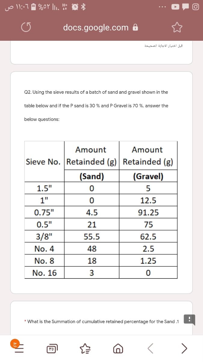 ۱:۰۶ ۱ ص
%oY l. O *
docs.google.com 6
قبل اختيار الاجاية الصحيحة
Q2. Using the sieve results of a batch of sand and gravel shown in the
table below and if the P sand is 30 % and P Gravel is 70 %. answer the
below questions:
Amount
Amount
Sieve No. Retainded (g) Retainded (g)
(Sand)
(Gravel)
1.5"
1"
12.5
0.75"
4.5
91.25
0.5"
21
75
3/8"
55.5
62.5
No. 4
48
2.5
No. 8
18
1.25
No. 16
3
* What is the Summation of cumulative retained percentage for the Sand .1
ro
