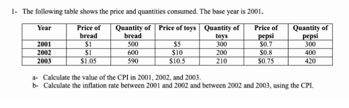 1- The following table shows the price and quantities consumed. The base year is 2001.
Year
Price of
bread
$1
Quantity of Price of toys Quantity of
toys
300
Quantity of
рepsi
Price of
bread
2001
2002
2003
рepsi
$0.7
$08
$0.75
500
$5
$10
$10.5
300
600
590
200
210
400
$1.05
420
a- Calculate the value of the CPI in 2001, 2002, and 2003.
b- Calculate the inflation rate between 2001 and 2002 and between 2002 and 2003, using the CPI.
