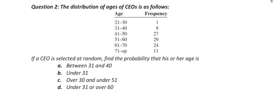 Question 2: The distribution of ages of CEOS is as follows:
Age
Frequency
21-30
1
31-40
8
41-50
27
51-60
61-70
29
24
71-up
11
If a CEO is selected at random, find the probability that his or her age is
a. Between 31 and 40
b. Under 31
c. Over 30 and under 51
d. Under 31 or over 60
