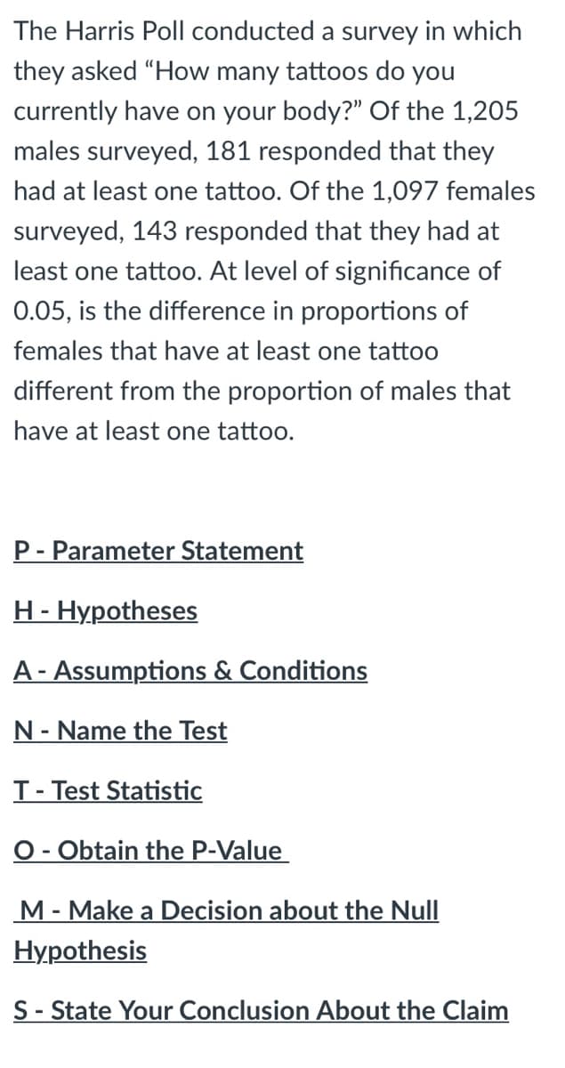 The Harris Poll conducted a survey in which
they asked "How many tattoos do you
currently have on your body?" Of the 1,205
males surveyed, 181 responded that they
had at least one tattoo. Of the 1,097 females
surveyed, 143 responded that they had at
least one tattoo. At level of significance of
0.05, is the difference in proportions of
females that have at least one tattoo
different from the proportion of males that
have at least one tattoo.
P- Parameter Statement
H- Hypotheses
A- Assumptions & Conditions
N - Name the Test
T- Test Statistic
O- Obtain the P-Value
M- Make a Decision about the Null
Hypothesis
S- State Your Conclusion About the Claim
