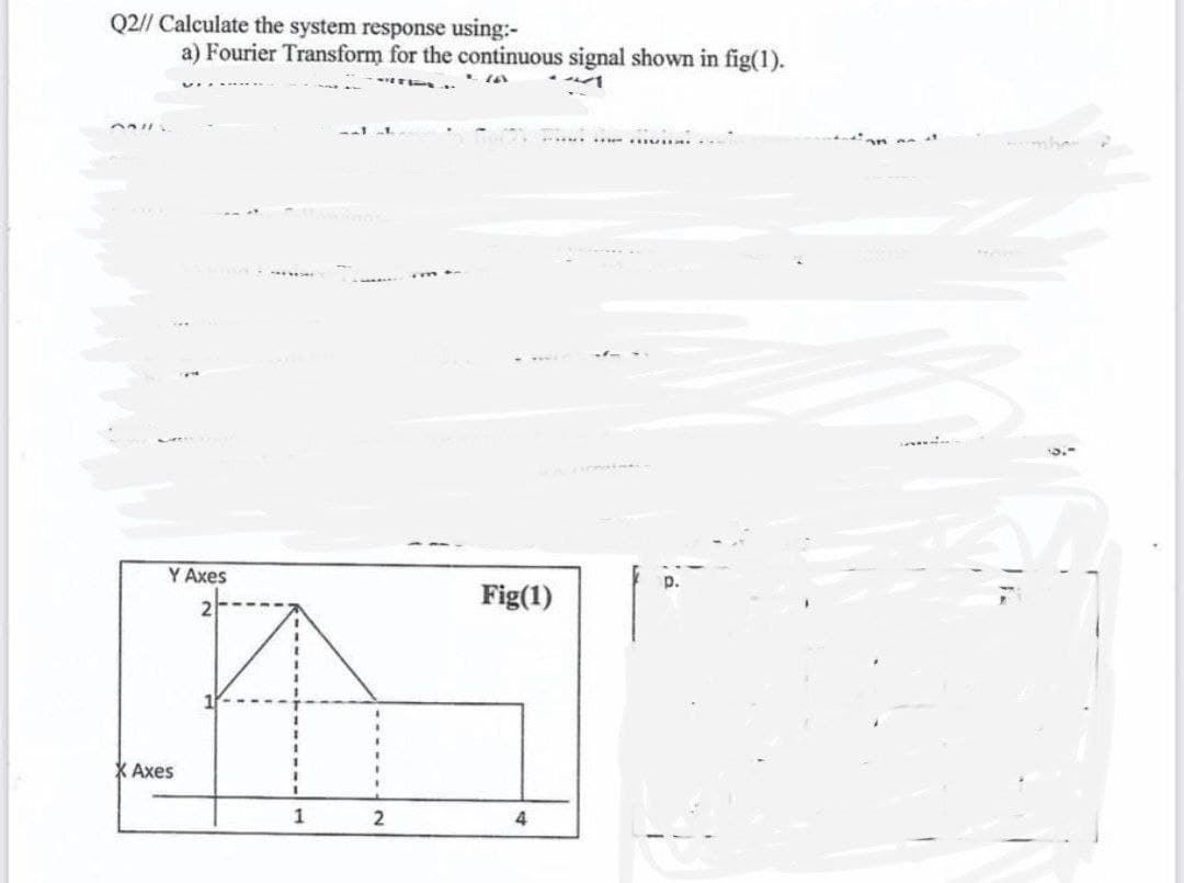 Q2// Calculate the system response using:-
a) Fourier Transform for the continuous signal shown in fig(1).
- 16
TE
1
33
************ muna..
Y Axes
Fig(1)
2
N
Axes
1
2
4