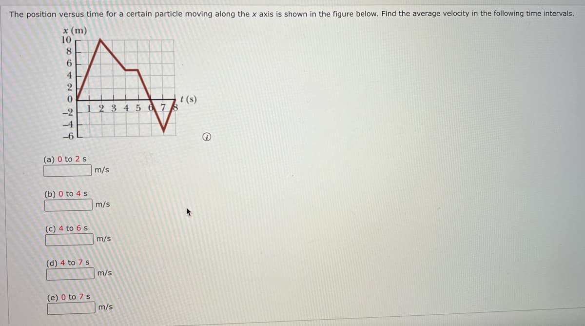 The position versus time for a certain particle moving along the x axis is shown in the figure below. Find the average velocity in the following time intervals.
x (m)
10
8.
6.
4
2
t (s)
1 234 5 6 7 8
-2
-4
-6
(a) 0 to 2 s
m/s
(b) 0 to 4 s
m/s
(c) 4 to 6 s
m/s
(d) 4 to 7 s
m/s
(e) 0 to 7 s
m/s
