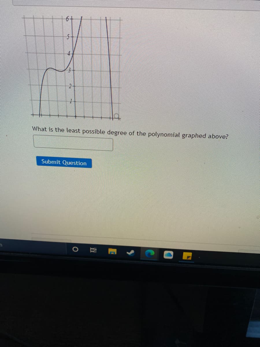2.
What is the least possible degree of the polynomial graphed above?
Submit Question
