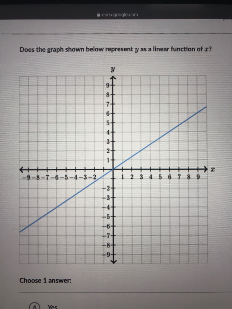 A docs.google.com
Does the graph shown below represent y as a linear function of x?
9-
8+
7+
6-
5+
4+
3+
2+
+++
-9-8-7-
+> ェ
4567 89
-3-2
2.
-2+
3.
-5-
6+
7+
8-
Choose 1 answer:
Yes
