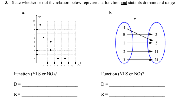 3. State whether or not the relation below represents a function and state its domain and range.
а.
b.
Age
10
7.
11
3
21
1 2 3
56 7 8 9 10
Pets
Function (YES or NO)?
Function (YES or NO)?
D =
D =
R =
R =
TO - N
