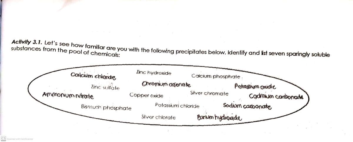 Activity 3.1. Ler's see how familiar are yOu with the folowing precipitates below. Identify and ist seven sparingly soluble
substances from the pool of chemicals:
Zinc hydroxide
Colcum phosphate
Calcium enkoride
Chromium orsenate
Zinc ufate
Stvet chromote
Codmum cariboate
Copper oxid
Ampmoniumnitrate
Sodium camonate,
Potassium chioride
Bismuth phosphate
Bariun hydroade
Siver chlorate
CS Scanned with CamScanner
