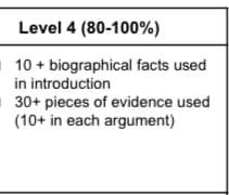 Level 4 (80-100%)
10+ biographical facts used
in introduction
30+ pieces of evidence used
(10+ in each argument)