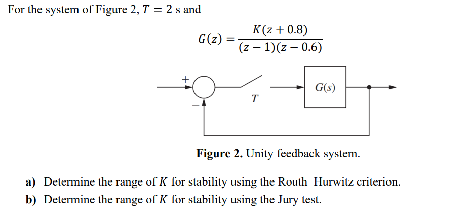 For the system of Figure 2, T = 2 s and
+
G(z): =
K(z + 0.8)
(z − 1)(z- 0.6)
T
G(s)
Figure 2. Unity feedback system.
a) Determine the range of K for stability using the Routh-Hurwitz criterion.
b) Determine the range of K for stability using the Jury test.