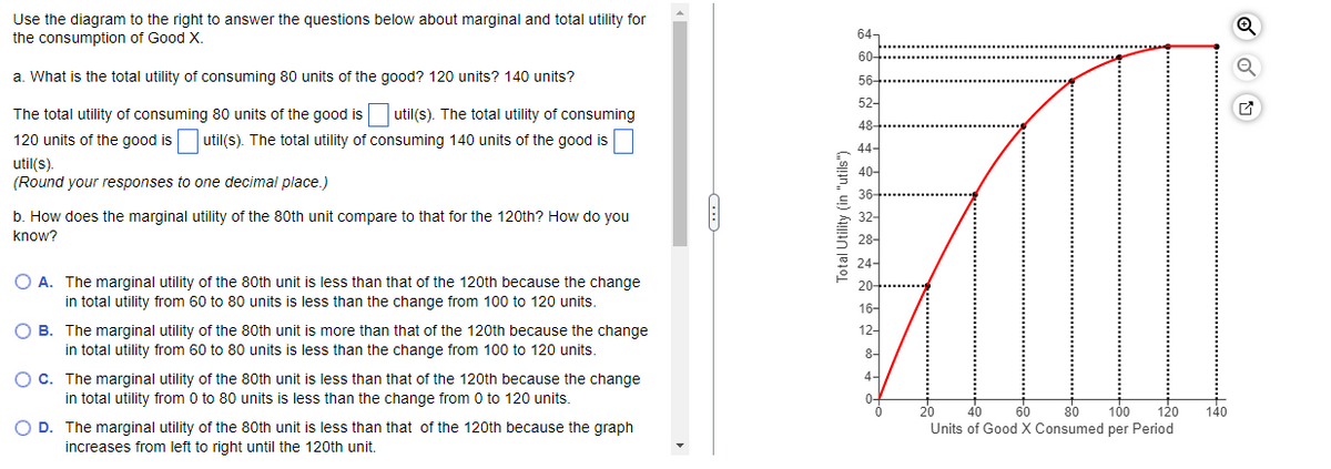 Use the diagram to the right to answer the questions below about marginal and total utility for
the consumption of Good X.
a. What is the total utility of consuming 80 units of the good? 120 units? 140 units?
util(s). The total utility of consuming
The total utility of consuming 80 units of the good is
120 units of the good is util(s). The total utility of consuming 140 units of the good is
util(s).
(Round your responses to one decimal place.)
b. How does the marginal utility of the 80th unit compare to that for the 120th? How do you
know?
O A. The marginal utility of the 80th unit is less than that of the 120th because the change
in total utility from 60 to 80 units is less than the change from 100 to 120 units.
OB. The marginal utility of the 80th unit is more than that of the 120th because the change
in total utility from 60 to 80 units is less than the change from 100 to 120 units.
O C. The marginal utility of the 80th unit is less than that of the 120th because the change
in total utility from 0 to 80 units is less than the change from 0 to 120 units.
O D. The marginal utility of the 80th unit is less than that of the 120th because the graph
increases from left to right until the 120th unit.
Total Utility (in "utils")
64-
60-
56-
52-
48-
44-
40-
36-
32-
28-
24-
20-
16-
12-
8-
4-
0-
0
20
40
60
80 100 120
Units of Good X Consumed per Period
140