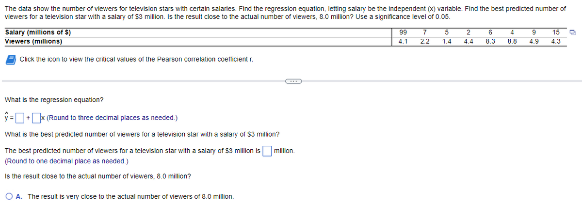 The data show the number of viewers for television stars with certain salaries. Find the regression equation, letting salary be the independent (x) variable. Find the best predicted number of
viewers for a television star with a salary of $3 million. Is the result close to the actual number of viewers, 8.0 million? Use a significance level of 0.05.
Salary (millions of $)
Viewers (millions)
Click the icon to view the critical values of the Pearson correlation coefficient r.
What is the regression equation?
ŷ=+x (Round to three decimal places as needed.)
What is the best predicted number of viewers for a television star with a salary of $3 million?
The best predicted number of viewers for a television star with a salary of $3 million is
(Round to one decimal place as needed.)
Is the result close to the actual number of viewers, 8.0 million?
O A. The result is very close to the actual number of viewers of 8.0 million.
→
million.
99 7
4.1 2.2
5
1.4
2
4.4
6
8.3
4
9
8.8 4.9
15 D
4.3