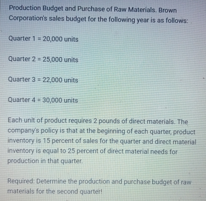 Production Budget and Purchase of Raw Materials. Brown
Corporation's sales budget for the following year is as follows:
Quarter 1 = 20,000 units
%3D
Quarter 2 = 25,000 units
Quarter 3 = 22,000 units
%3D
Quarter 4 = 30,000 units
Each unit of product requires 2 pounds of direct materials. The
company's policy is that at the beginning of each quarter, product
inventory is 15 percent of sales for the quarter and direct material
inventory is equal to 25 percent of diréct material needs for
production in that quarter.
Required: Determine the production and purchase budget of raw
materials for the second quarter!
