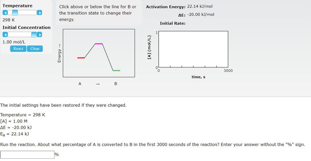 Temperature
Click above or below the line for B or
Activation Energy: 22.14 kJ/mol
the transition state to change their
AE: -20.00 kJ/mol
298 K
energy.
Initial Rate:
Initial Concentration
1.00 mol/L
React
Clear
3000
time, s
A
B
The initial settings have been restored if they were changed.
Temperature = 298 K
[A] = 1.00 M
AE = -20.00 kJ
Ea = 22.14 k)
Run the reaction. About what percentage of A is converted to B in the first 3000 seconds of the reaction? Enter your answer without the "%" sign.
%
Energy
(7/jow) [v]
