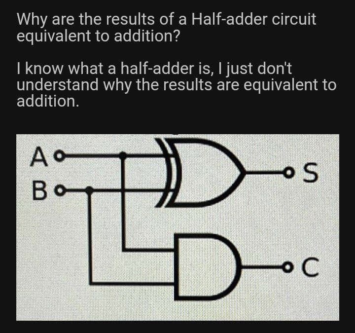 Why are the results of a Half-adder circuit
equivalent to addition?
I know what a half-adder is, I just don't
understand why the results are equivalent to
addition.
A-
Bo
