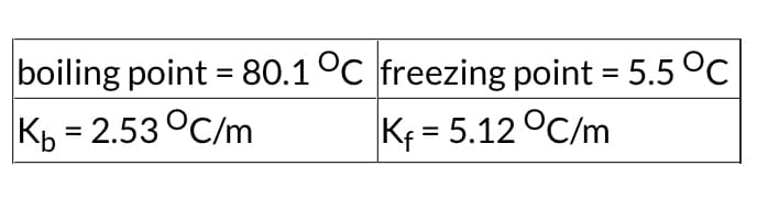 boiling point = 80.1 °C freezing point = 5.5 °C
Kb = 2.53 °C/m
Kf=5.12 °C/m