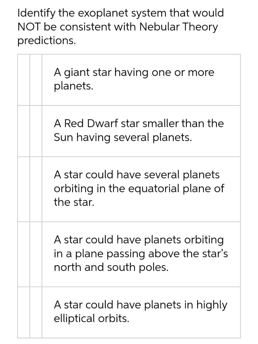 Identify the exoplanet system that would
NOT be consistent with Nebular Theory
predictions.
A giant star having one or more
planets.
A Red Dwarf star smaller than the
Sun having several planets.
A star could have several planets
orbiting in the equatorial plane of
the star.
A star could have planets orbiting
in a plane passing above the star's
north and south poles.
A star could have planets in highly
elliptical orbits.

