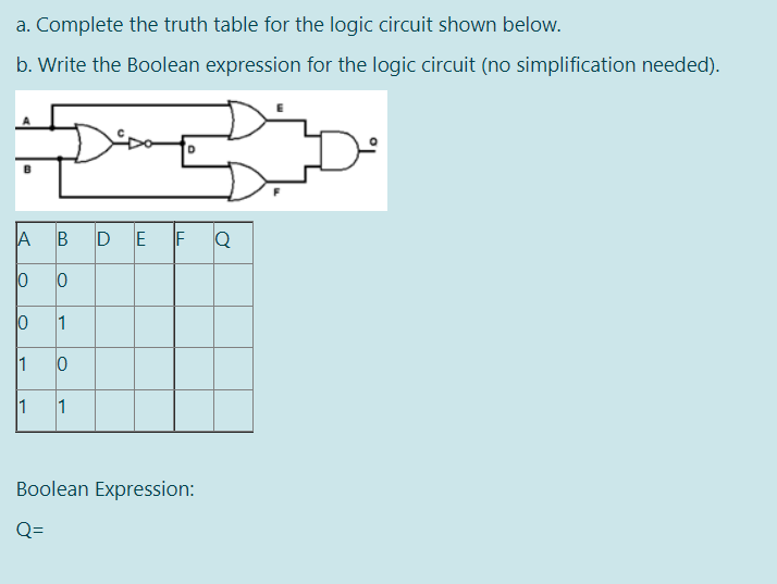 a. Complete the truth table for the logic circuit shown below.
b. Write the Boolean expression for the logic circuit (no simplification needed).
A B
DE
F
Q
1
1
1
1
Boolean Expression:
Q=
