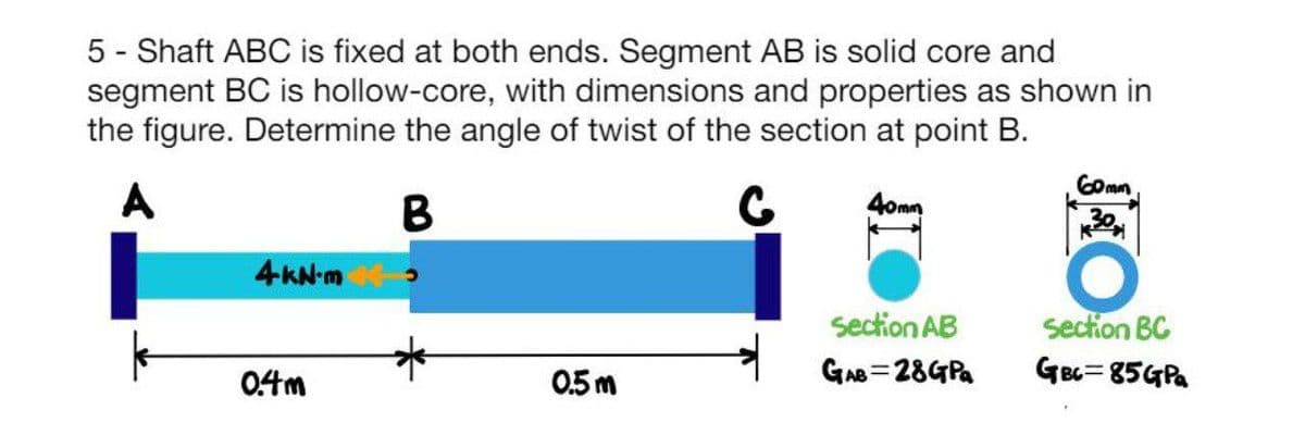 5 - Shaft ABC is fixed at both ends. Segment AB is solid core and
segment BC is hollow-core, with dimensions and properties as shown in
the figure. Determine the angle of twist of the section at point B.
Gomm
A
B
40mm
4KN-m
section AB
section BC
04m
0.5 m
GAB =28GPA
GBC= 85GP.

