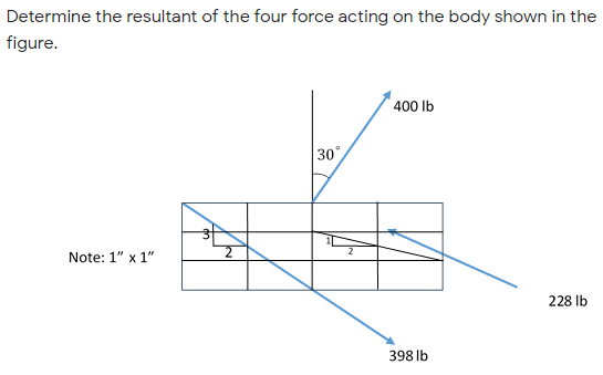 Determine the resultant of the four force acting on the body shown in the
figure.
400 lb
30
Note: 1" x 1"
228 lb
398 lb
