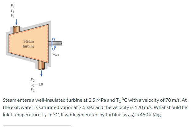 Steam
turbine
Wout
P2
X2 = 1.0
V2
Steam enters a well-insulated turbine at 2.5 MPa and T,°C with a velocity of 70 m/s. At
the exit, water is saturated vapor at 7.5 kPa and the velocity is 120 m/s. What should be
inlet temperature T1, in °C, if work generated by turbine (wout) is 450 kJ/kg.
