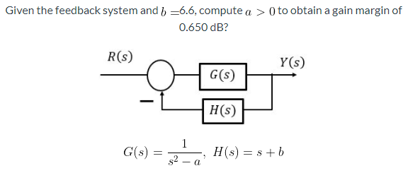 Given the feedback system and h =6.6, compute a > 0 to obtain a gain margin of
0.650 dB?
R(s)
Y(s)
G(s)
H(s)
1
G(s)
H(s) = s +b
- a
