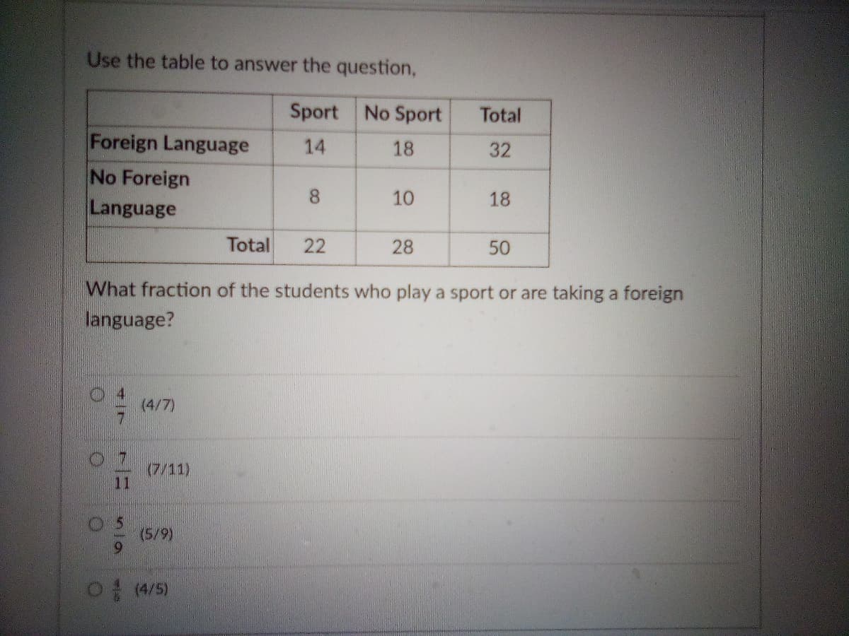 Use the table to answer the question,
Sport No Sport
Total
Foreign Language
No Foreign
Language
14
18
32
8.
10
18
Total
22
28
50
What fraction of the students who play a sport or are taking a foreign
language?
(4/7)
(7/11)
11
(5/9)
9.
0 (4/5)
