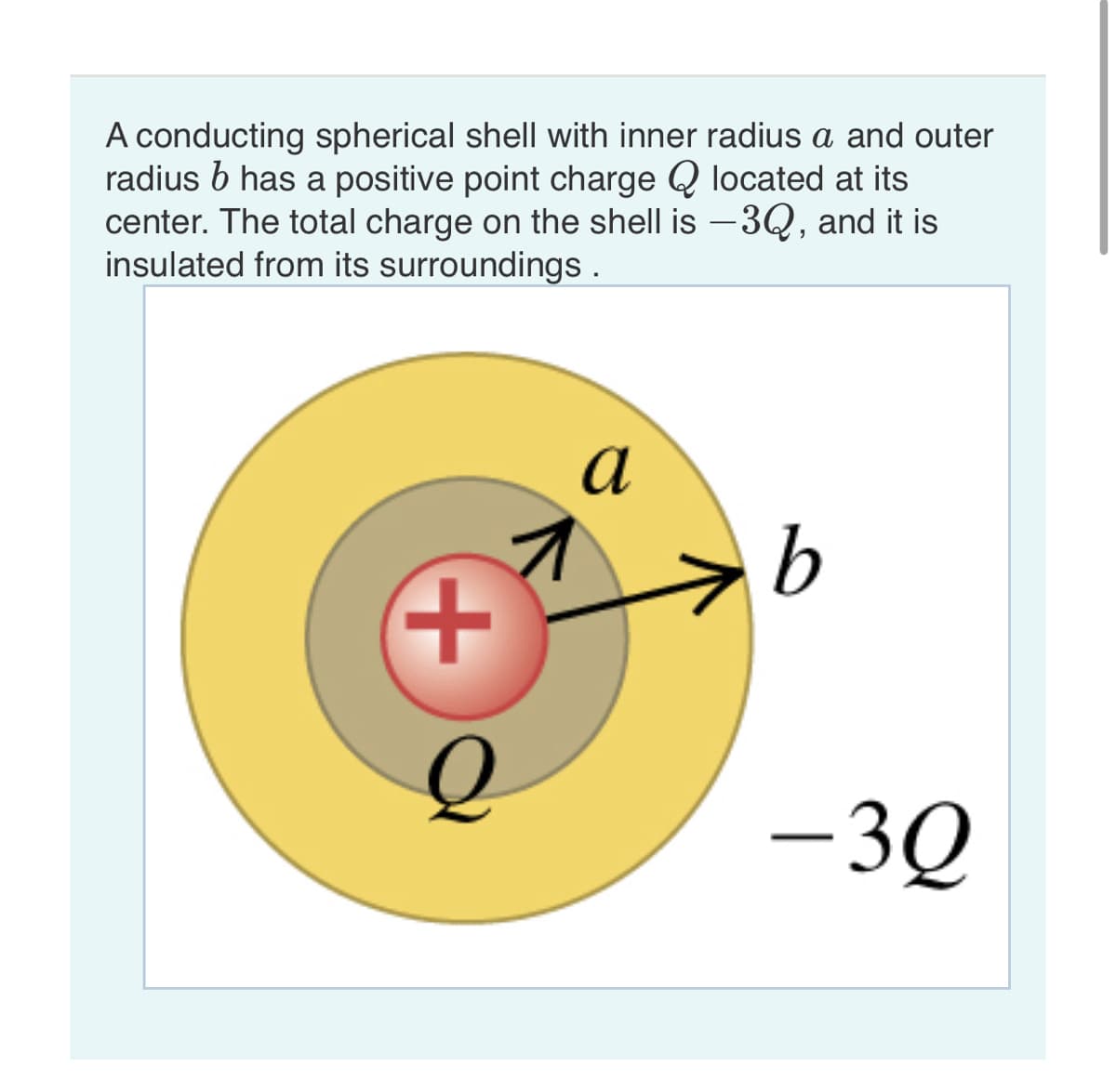 A conducting spherical shell with inner radius a and outer
radius b has a positive point charge located at its
center. The total charge on the shell is -3Q, and it is
insulated from its surroundings.
+
a
b
-30