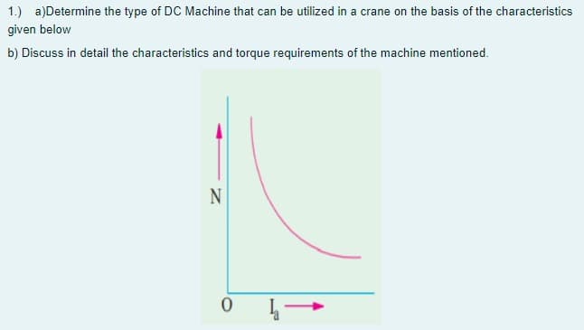 1.) a)Determine the type of DC Machine that can be utilized in a crane on the basis of the characteristics
given below
b) Discuss in detail the characteristics and torque requirements of the machine mentioned.
N
