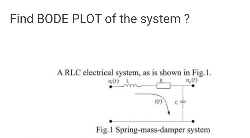 Find BODE PLOT of the system ?
A RLC electrical system, as is shown in Fig.1.
4,(t)
u,(t)
my
i(t)
Fig.1 Spring-mass-damper system
