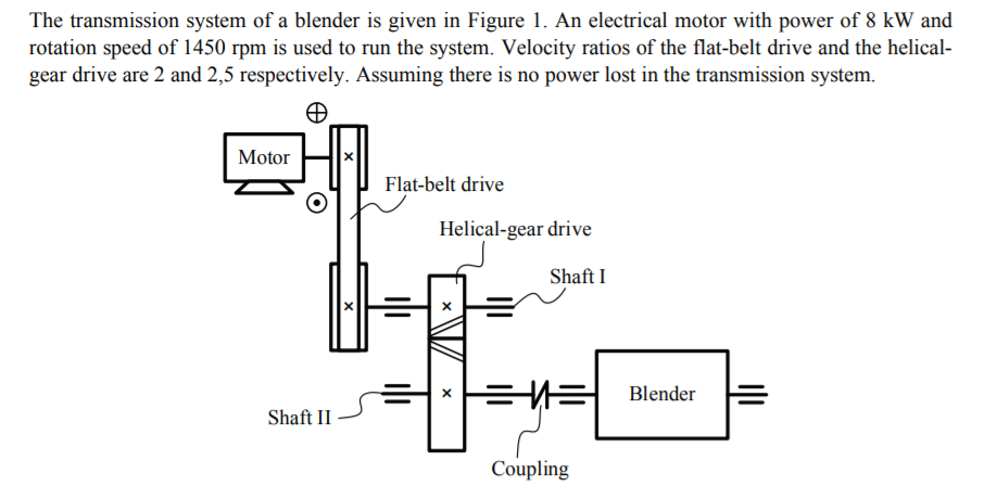 The transmission system of a blender is given in Figure 1. An electrical motor with power of 8 kW and
rotation speed of 1450 rpm is used to run the system. Velocity ratios of the flat-belt drive and the helical-
gear drive are 2 and 2,5 respectively. Assuming there is no power lost in the transmission system.
Motor
Flat-belt drive
Helical-gear drive
Shaft I
터 터 Blender
Shaft II
Coupling

