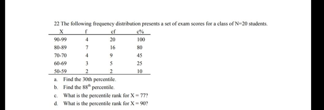 22 The following frequency distribution presents a set of exam scores for a class of N=20 students.
f
cf
c%
90-99
20
100
80-89
7
16
80
70-70
4
9
45
60-69
3
5
25
50-59
2
10
Find the 30th percentile.
Find the 88th percentile.
a.
b.
c.
What is the percentile rank for X = 77?
d.
What is the percentile rank for X = 90?
