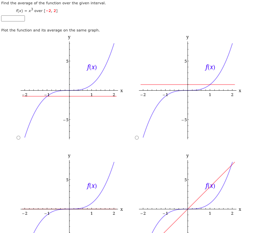 Find the average of the function over the given interval.
f(x) = x over [-2, 2]
Plot the function and its average on the same graph.
y
y
5
f(x)
f(x)
- x
2
— х
-2
1.
2.
-2
1
-5
-5
y
y
5
f(x)
fx)
X
X
-2
1
2
-2
2
