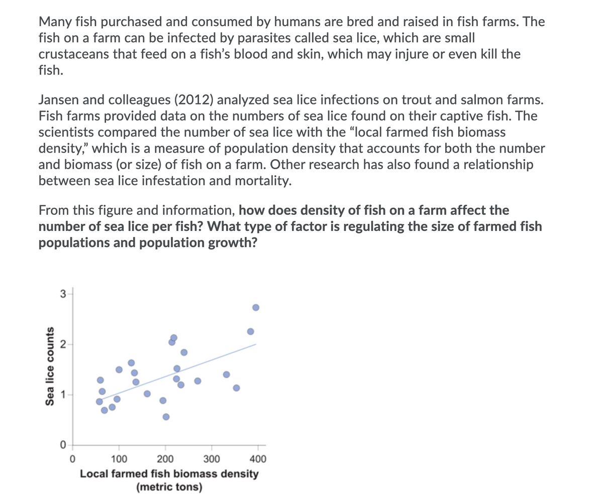 Many fish purchased and consumed by humans are bred and raised in fish farms. The
fish on a farm can be infected by parasites called sea lice, which are small
crustaceans that feed on a fish's blood and skin, which may injure or even kill the
fish.
Jansen and colleagues (2012) analyzed sea lice infections on trout and salmon farms.
Fish farms provided data on the numbers of sea lice found on their captive fish. The
scientists compared the number of sea lice with the "local farmed fish biomass
density," which is a measure of population density that accounts for both the number
and biomass (or size) of fish on a farm. Other research has also found a relationship
between sea lice infestation and mortality.
From this figure and information, how does density of fish on a farm affect the
number of sea lice per fish? What type of factor is regulating the size of farmed fish
populations and population growth?
100
200
300
400
Local farmed fish biomass density
(metric tons)
3.
2.
Sea lice counts
