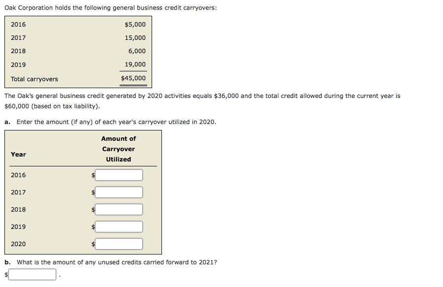 Oak Corporation holds the following general business credit carryovers:
2016
$5,000
2017
15,000
2018
6,000
2019
19,000
Total carryovers
$45,000
The Oak's general business credit generated by 2020 activities equals $36,000 and the total credit allowed during the current year is
$60,000 (based on tax liability).
a. Enter the amount (if any) of each year's carryover utilized in 2020.
Amount of
Carryover
Year
Utilized
2016
2017
2018
2019
2020
b.
What is the amount of any unused credits carried forward to 2021?
%24
