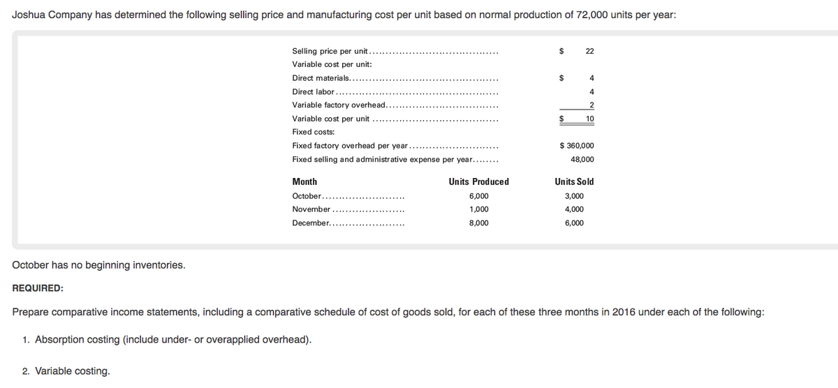 Joshua Company has determined the following selling price and manufacturing cost per unit based on normal production of 72,000 units per year:
Selling price per unit..
$
22
Variable cost per unit:
Direct materials...
$
4
Direct labor .....
4
Variable factory overhead..
2
Variable cost per unit
$
10
Fixed costs:
Fixed factory overhead per year
$ 360,000
Fixed selling and administrative expense per year........
48,000
Month
Units Produced
Units Sold
October..
6,000
3,000
November ......
1,000
4,000
December......
8,000
6,000
October has no beginning inventories.
REQUIRED:
Prepare comparative income statements, including a comparative schedule of cost of goods sold, for each of these three months in 2016 under each of the following:
1. Absorption costing (include under- or overapplied overhead).
2. Variable costing.
