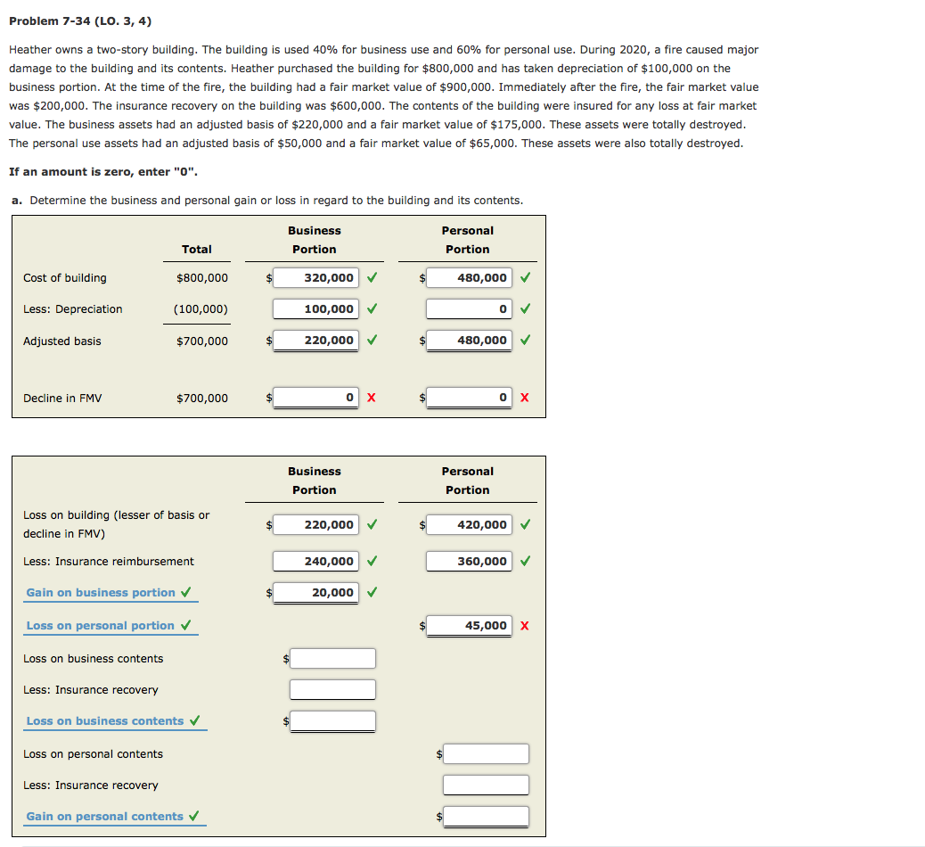 Problem 7-34 (LO. 3, 4)
Heather owns a two-story building. The building is used 40% for business use and 60% for personal use. During 2020, a fire caused major
damage to the building and its contents. Heather purchased the building for $800,000 and has taken depreciation of $100,000 on the
business portion. At the time of the fire, the building had a fair market value of $900,000. Immediately after the fire, the fair market value
was $200,000. The insurance recovery on the building was $600,000. The contents of the building were insured for any loss at fair market
value. The business assets had an adjusted basis of $220,000 and a fair market value of $175,000. These assets were totally destroyed.
The personal use assets had an adjusted basis of $50,000 and a fair market value of $65,000. These assets were also totally destroyed.
If an amount is zero, enter "0".
a. Determine the business and personal gain or loss in regard to the building and its contents.
Business
Personal
Total
Portion
Portion
Cost of building
$800,000
320,000 v
480,000 v
Less: Depreciation
(100,000)
100,000 V
Adjusted basis
$700,000
220,000 v
480,000 v
Decline in FMV
$700,000
Business
Personal
Portion
Portion
Loss on building (lesser of basis or
220,000
420,000 v
decline in FMV)
Less: Insurance reimbursement
240,000 v
360,000 v
Gain on business portion v
20,000 v
Loss on personal portion v
45,000 x
Loss on business contents
Less: Insurance recovery
Loss on business contents v
Loss on personal contents
Less: Insurance recovery
Gain on personal contents v
