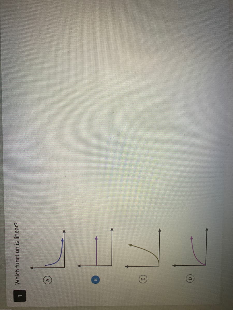 Which function is linear?
