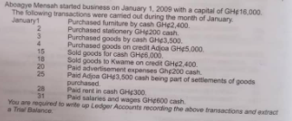 Aboagye Mensah started business on January 1, 2009 with a capital of GHE16,000.
The following transactions were camied out during the morth of January
Purchased fumiture by cash GHe2400.
Purchased stationery GH200 cash.
Purchased goods by cash GH3,500.
Purchased goods on credit Adoa GHE5.000.
Sold goods for cash GHe6.000.
Sold goods to Kwame on credit GHe2.400.
Paid advertisement expenses Ghe200 cash.
Januaryt
3
15
18
20
25
Paid Adjoa GH3,500 cash being part of settlements of goods
purchased
Paid rent in cash GH300
Paid salaries and wages GHg600 cash
You are requinred to write up Ledger Accounts recording the above transactions and extract
28
31
a Trial Balance
