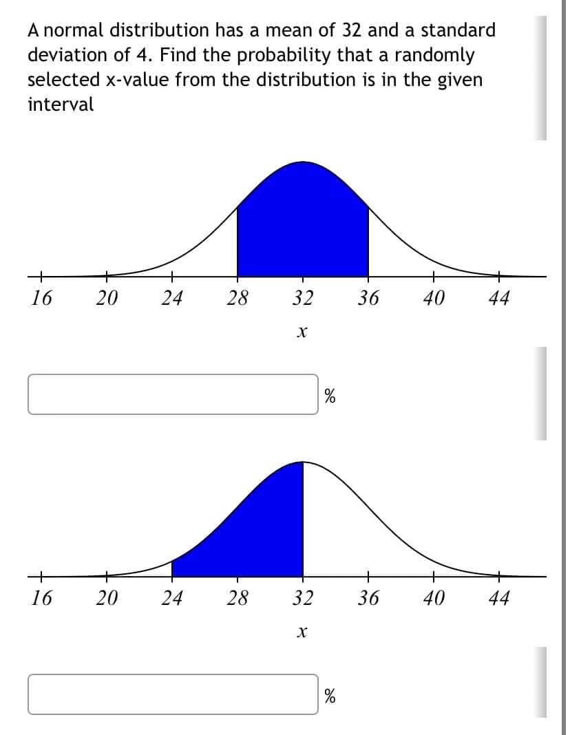 A normal distribution has a mean of 32 and a standard
deviation of 4. Find the probability that a randomly
selected x-value from the distribution is in the given
interval
16
16
20 24 28
32
X
20 24 28 32
X
%
36 40 44
36
40 44