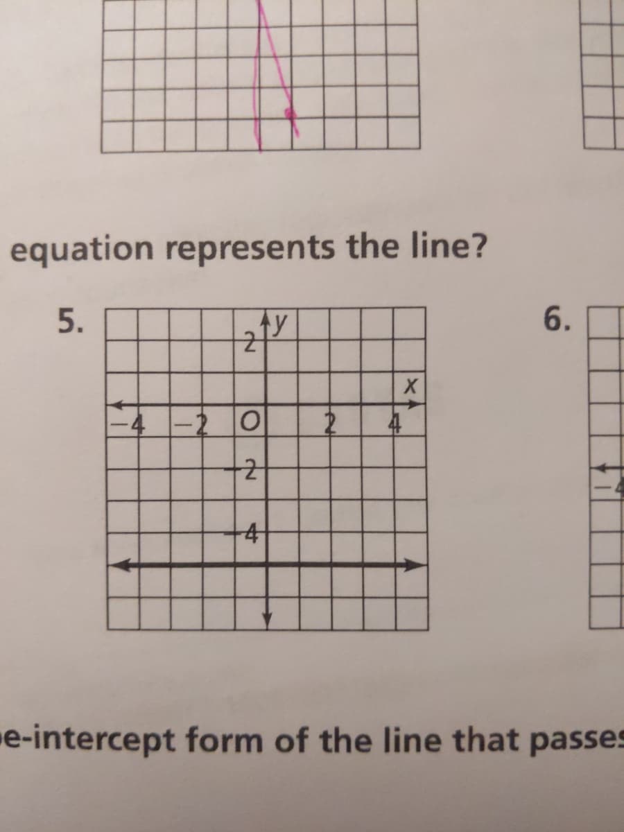 equation represents the line?
5.
ty
6.
|-2 0
2.
4
-군
4
e-intercept form of the line that passes
