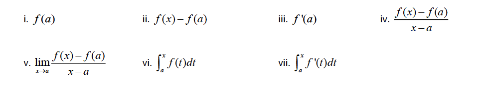 i. f(a)
ii. f(x)- f(a)
i. f'(a)
f(x)- f(a)
iv.
x-a
f (x)– f(a)
vi. [, SC)dt
v. lim
vii.
x-a
