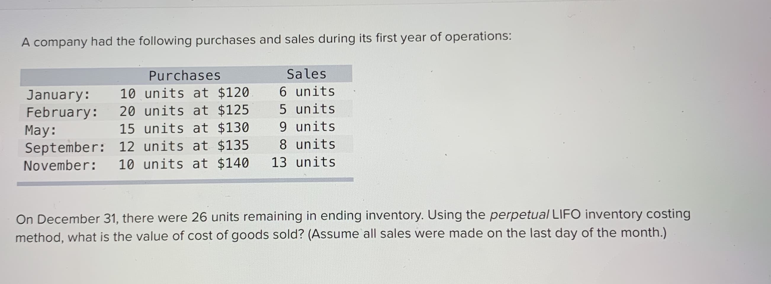 A company had the following purchases and sales during its first year of operations:
Purchases
Sales
6 units
10 units at $120
20 units at $125
January:
February:
May:
September: 12 units at $135
5 units
15 units at $130
9 units
8 units
November:
10 units at $140
13 units
On December 31, there were 26 units remaining in ending inventory. Using the perpetual LIFO inventory costing
method, what is the value of cost of goods sold? (Assume all sales were made on the last day of the month.)
