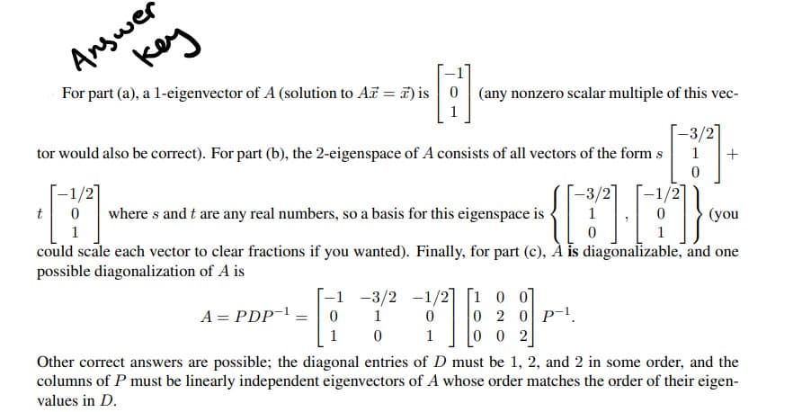 Answer
кем
For part (a), a 1-eigenvector of A (solution to A = ) is 0 (any nonzero scalar multiple of this vec-
A
tor would also be correct). For part (b), the 2-eigenspace of A consists of all vectors of the form s
0
[-1/2]
[]
[]}
t
0 where s and t are any real numbers, so a basis for this eigenspace is
(you
0
could scale each vector to clear fractions if you wanted). Finally, for part (c), A is diagonalizable, and one
possible diagonalization of A is
-1
-3/2-1/2] [1 0 0]
A = PDP-1 = 0
1
0
0 2 0 P-¹.
94
1
0
1
002
Other correct answers are possible; the diagonal entries of D must be 1, 2, and 2 in some order, and the
columns of P must be linearly independent eigenvectors of A whose order matches the order of their eigen-
values in D.
+