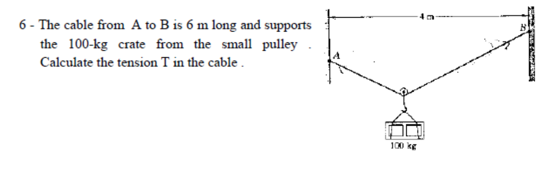 6 - The cable from A to B is 6 m long and supports
the 100-kg crate from the small pulley
Calculate the tension T in the cable .
100 kg
