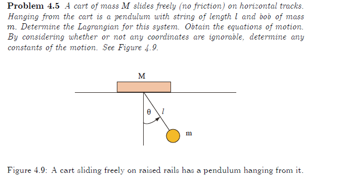 Problem 4.5 A cart of mass M slides freely (no friction) on horizontal tracks.
Hanging from the cart is a pendulum with string of length l and bob of mass
m. Determine the Lagrangian for this system. Obtain the equations of motion.
By considering whether or not any coordinates are ignorable, determine any
constants of the motion. See Figure 4.9.
M
m
Figure 4.9: A cart sliding freely on raised rails has a pendulum hanging from it.
