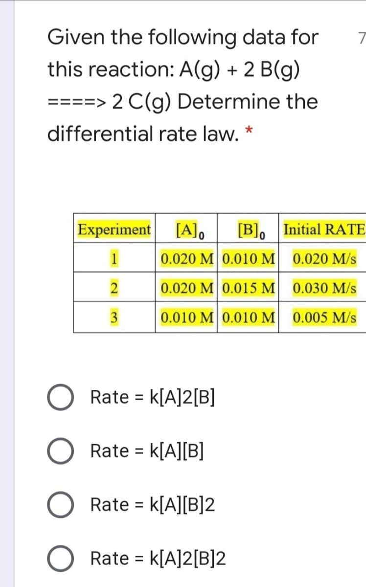 Given the following data for
this reaction: A(g) + 2 B(g)
====> 2 C(g) Determine the
differential rate law. *
Experiment
[A],
[B], Initial RATE
1
0.020 M 0.010 M 0.020 M/s
0.020 M 0.015 M 0.030 M/s
3
0.010 M 0.010 M 0.005 M/s
Rate = k[A]2[B]
Rate = k[A][B]
%3D
Rate = k[A][B]2
Rate = k[A]2[B]2
