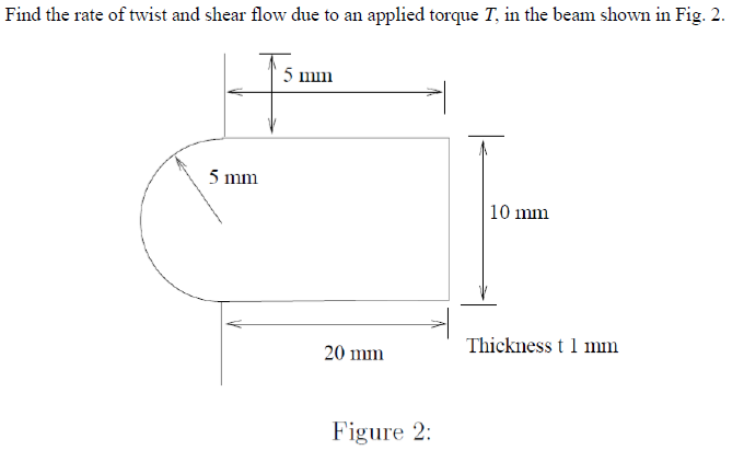 Find the rate of twist and shear flow due to an applied torque T, in the beam shown in Fig. 2.
5 min
5 mm
10 mm
20 mm
Thickness t 1 min
Figure 2:
