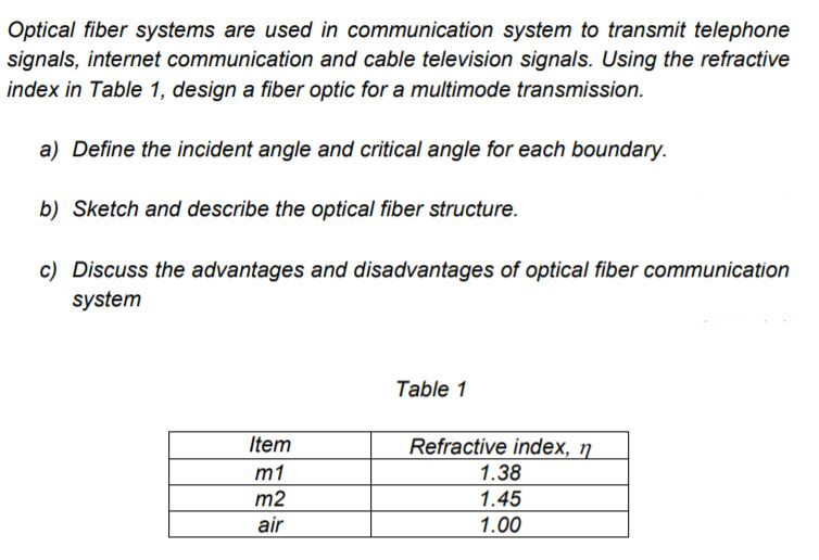 Optical fiber systems are used in communication system to transmit telephone
signals, internet communication and cable television signals. Using the refractive
index in Table 1, design a fiber optic for a multimode transmission.
a) Define the incident angle and critical angle for each boundary.
b) Sketch and describe the optical fiber structure.
c) Discuss the advantages and disadvantages of optical fiber communication
system
