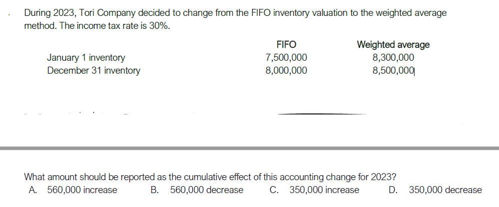 During 2023, Tori Company decided to change from the FIFO inventory valuation to the weighted average
method. The income tax rate is 30%.
Weighted average
8,300,000
8,500,000|
FIFO
January 1 inventory
December 31 inventory
7,500,000
8,000,000
What amount should be reported as the cumulative effect of this accounting change for 2023?
A. 560,000 increase
B.
560,000 decrease
C. 350,000 increase
D. 350,000 decrease
